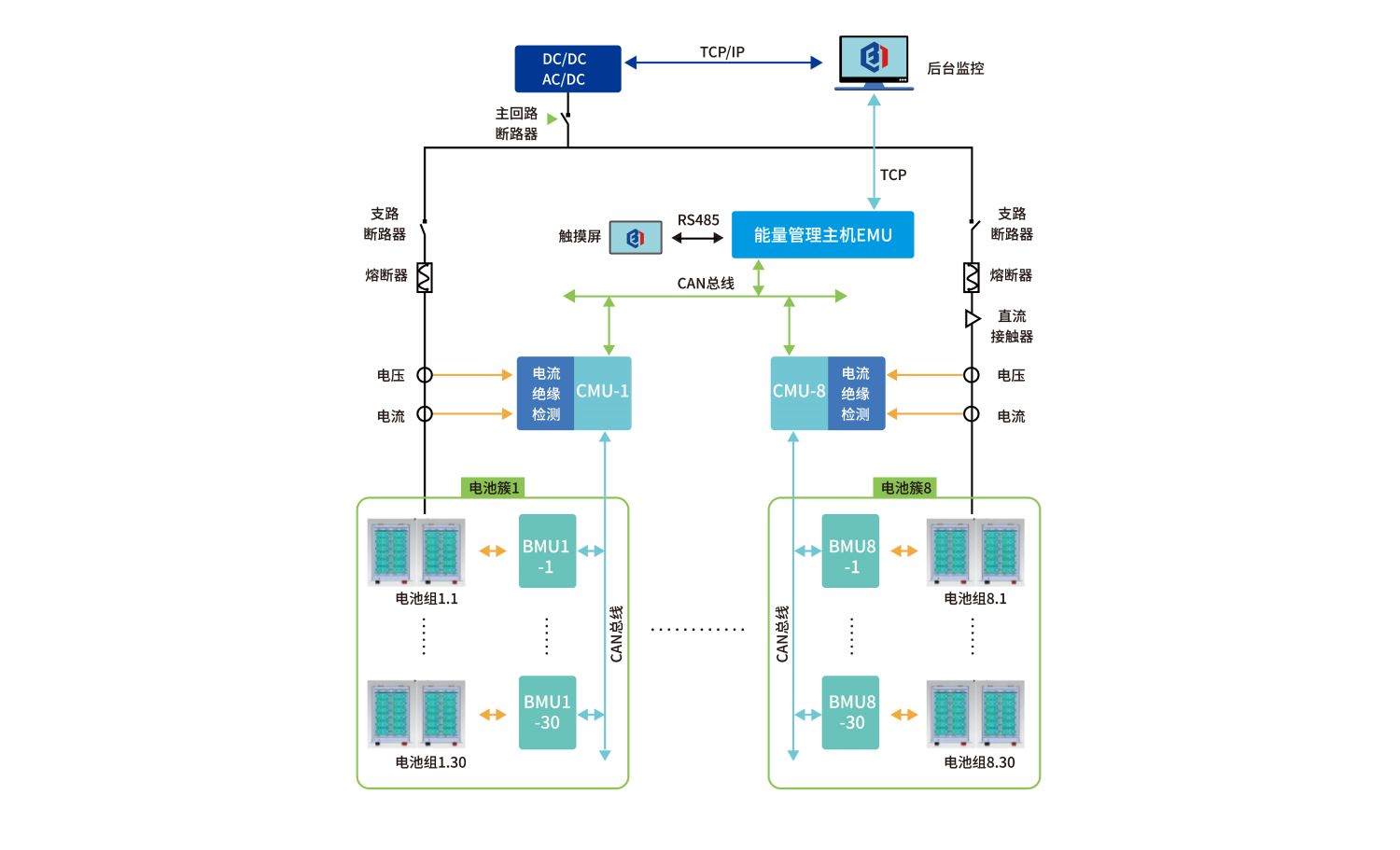 东升pg娱乐游戏官网