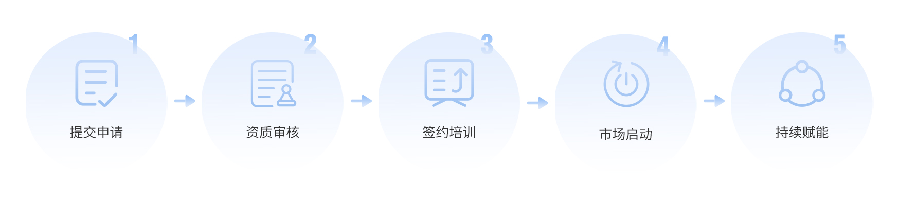 东升pg娱乐游戏官网