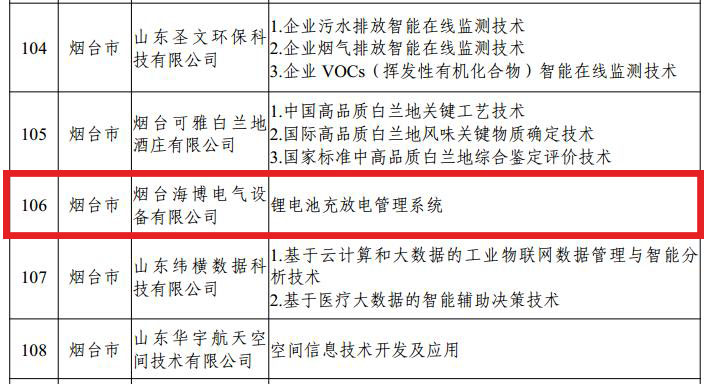 1660010280132205.jpg 微信图片_20220809095623.jpg