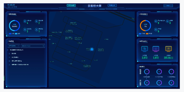 系统总览.png 系统总览.png